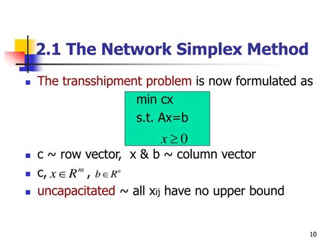 Image result for Network Simplex Method