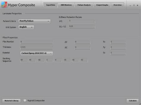 Image result for Interface Input Program Data Analy