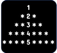 Flipped Simple Pyramid Pattern Python に対する画像結果