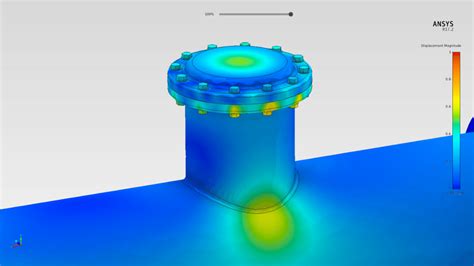 Image result for ansys aim