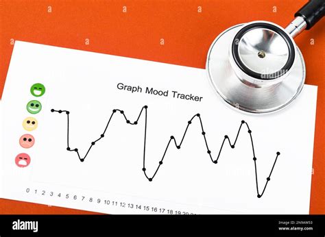 Image result for Mood Changes Tracking Graph