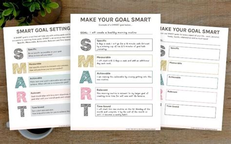 Image result for Simple Smart Goals Worksheet