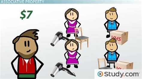 Multiply Decimals Using Associative and Communitive Property に対する画像結果