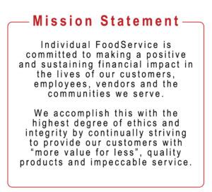 Image result for Food Mission Statement Examples