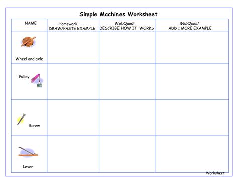 Afbeeldingsresultaten voor Compound Simple Machines Worksheet