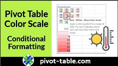 تصویر کا نتیجہ برائے Conditional Formatting Table