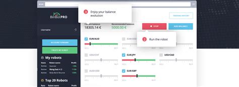 Image result for Binary Options Trading Bot