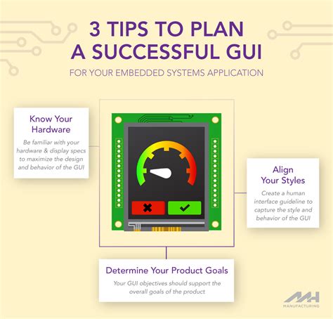 Image result for GUI Design Tips