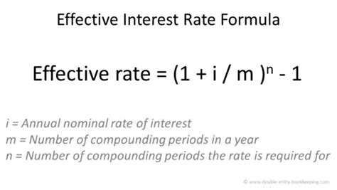 Effective Interest Rate Net Present Value に対する画像結果