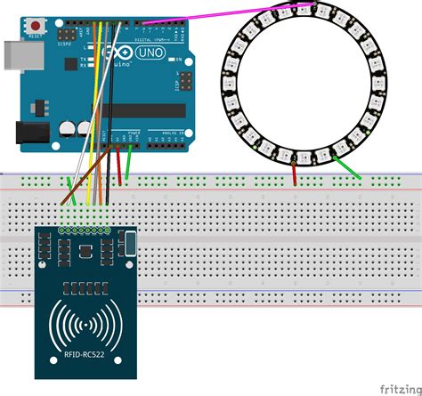 NeoPixel Arduino に対する画像結果