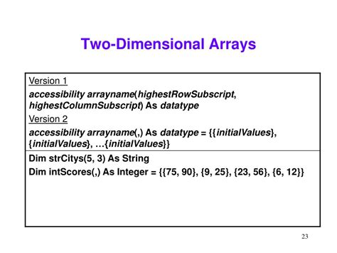 Visual Basic Array Dimention に対する画像結果