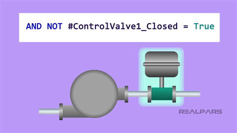 Image result for Structured Text Diagram