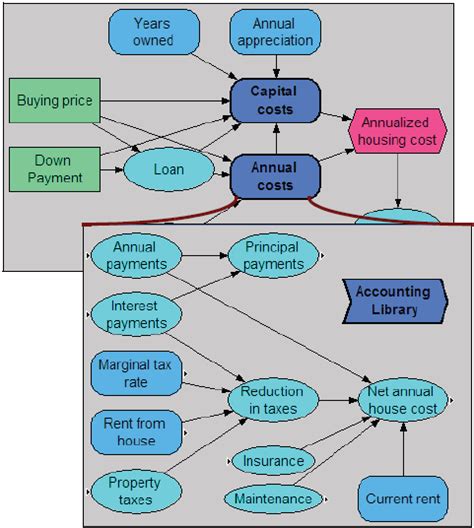 Java Module Hierarchy に対する画像結果