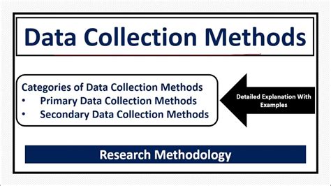 Image result for Collecting Data Example