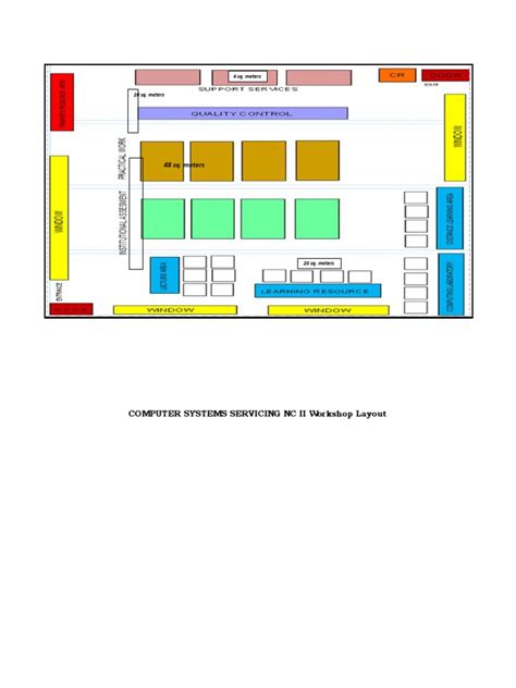 Image result for Computer System Layout