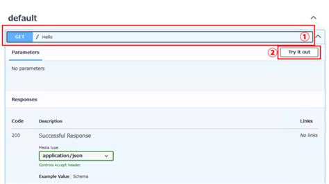 Swagger Fastapi に対する画像結果