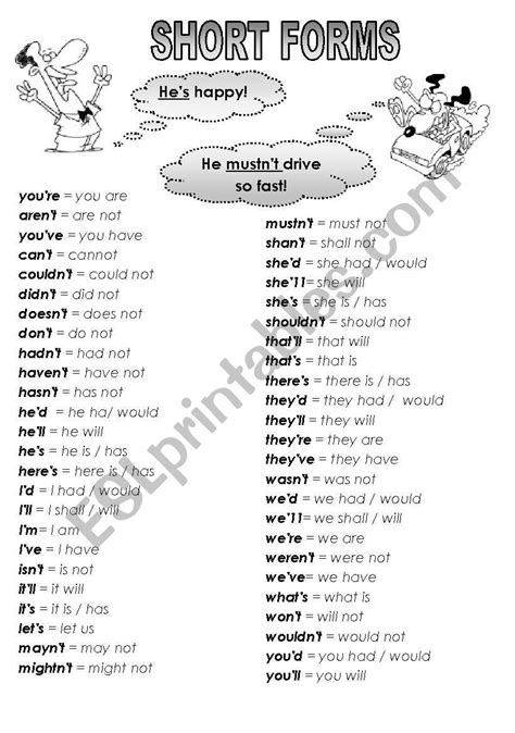 Image result for Short Form Long-Form Worksheet