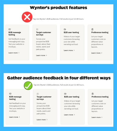 Marketing Content Writing Examples に対する画像結果