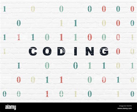 Image result for Coding Wall of Text