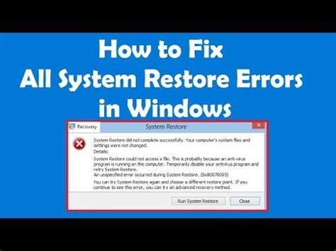Image result for System Restore Error