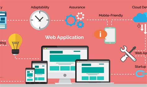 Apps of Web Dev に対する画像結果