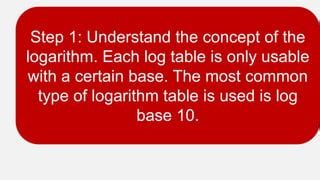 Image result for Log DataTable