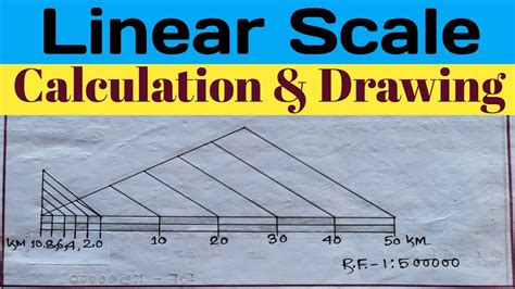 Linear Scale Graph に対する画像結果