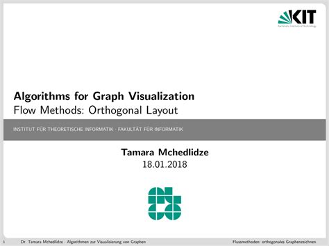 Graph Layout Algorithms に対する画像結果