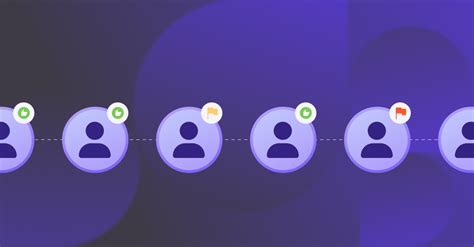 Optimize User Access Management に対する画像結果