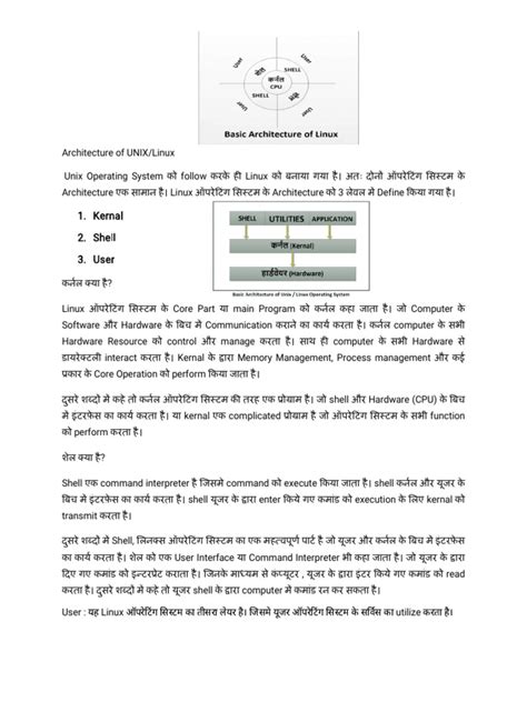 Image result for Linux and Unix Architecture