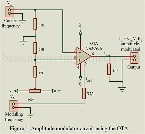 Image result for Digital Modulation Circuit Design