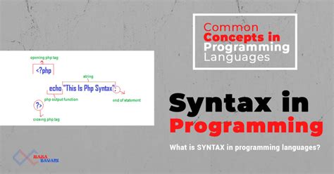 Image result for How to Make Syntax for Your Programming Language