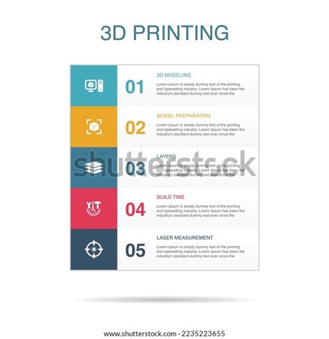 Image result for Preparing 3D Model