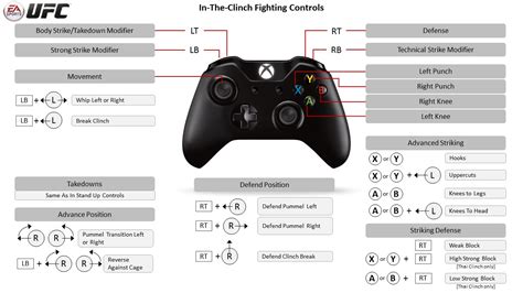 Afbeeldingsresultaten voor Unity Xbox 360 Controller