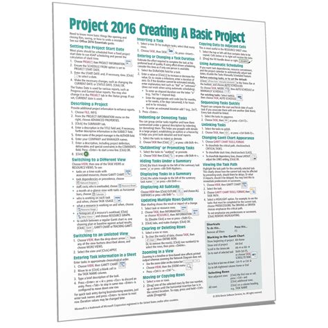Image result for Microsoft Project Cheat Sheet PDF