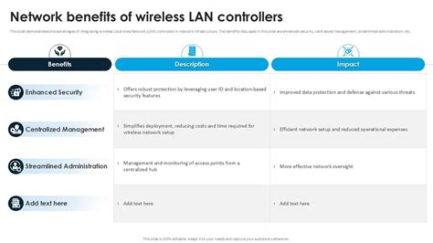 Image result for Wireless LAN Controller Features