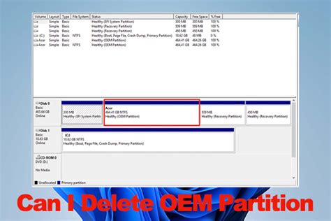 Remove OEM Partition に対する画像結果