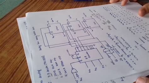 Afbeeldingsresultaten voor Address Decoder