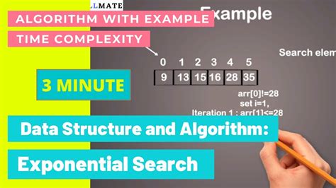 Toradh íomhá ar Exponential Search Algorithm