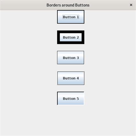 Image result for Types of Borders in Java