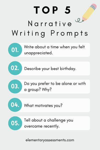 Image result for Types of Writing Prompts
