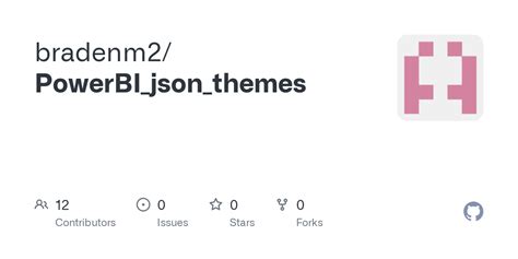 JSON File for Power Bi Theme に対する画像結果