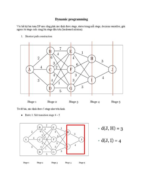 Image result for Dynamic Programming Models