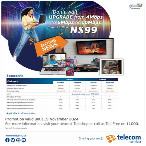 Image result for Telecom Namibia Network Coverage