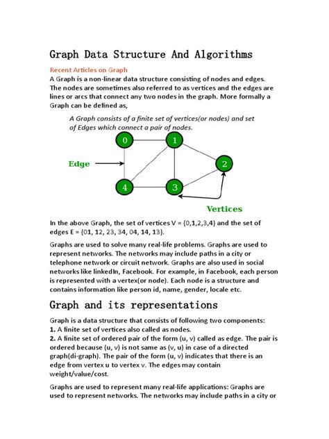 Graph Data Structure and Algorithms に対する画像結果
