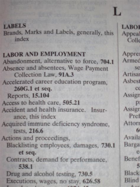 Image result for What Is the Index in a Book Called