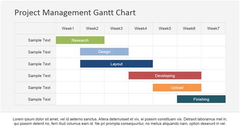 Image result for Gantt Chart Project Management