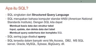 Image result for APA Itu Query SQL