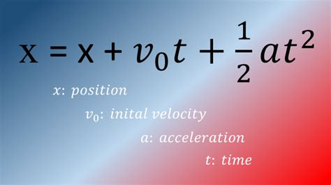 Image result for Position Formula Physics