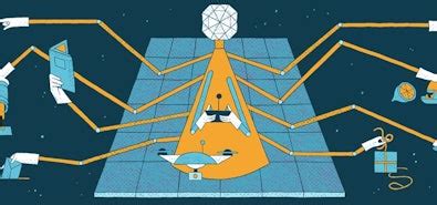 Afbeeldingsresultaten voor What Is Connection Pooling